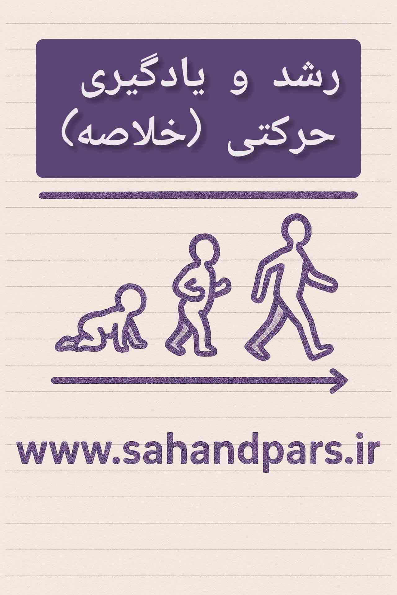 خلاصه کتاب رشد و یادگیری حرکتی
